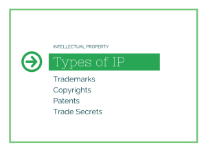 Types of IP PNG